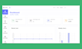 build your ai content generator saas