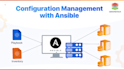 automate your virtual machine, cloud infra using ansible playbook