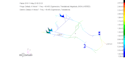do fem based structural analysis using msc patran nastran