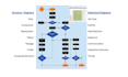 it business analyst, requirements analyst and product owner