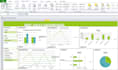 create excel graphs, charts, pivot tables and dashboard