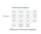 do finance accounting business assignment