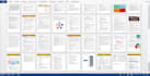 develop thorough business plan with financials projections