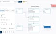 design database follow your requirement