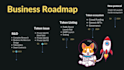 be your tokenomics expert and blockchain consultant