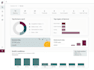 build and deploy dynamic web apps using HTML, CSS, js, and react