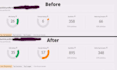 make profile backlinks for offpage seo