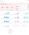 create a professional dune analytics dashboard tailored to your needs