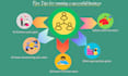 design  beautiful, stunning infographic for you