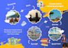 create custom made travel plans just for you