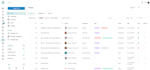 develop admin dashboard using reactjs, nextjs and tailwindcss