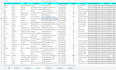do b2b lead generation and prospect email list building