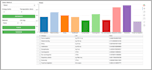 do lca in simpro and openlca, environmental impact assessment