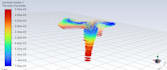 do cfd analysis, cfx, thermal simulation in ansys fluent