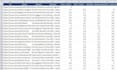 do website scraping, data scraping, data mining, data extraction, and data entry