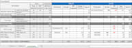 develop material requirement planning, mrp in excel