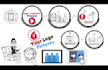 do whiteboard animated explainer video, whiteboard animation