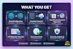 migrate wordpress website without losing data and  change URL