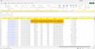 code projects and tasks using python programming