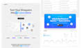 design and develop a framer website or landing page