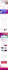 responsive website design html, css, bootstrap website xd to html, psd to html