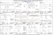 do plan profile of drainage