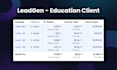 set up and manage profitable facebook ads campaigns