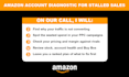 be your amazon consultant and find what is blocking your sales