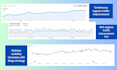 do full SEO monthly management
