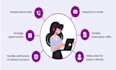 virtual assistant and date entry expert