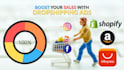 create dropshipping video ads and facebook ads