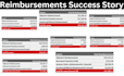 recover lost fba inventory and reimbursements fast