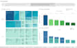 do data analysis and visualization using tableau