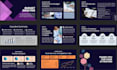 design professional power point presentation