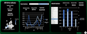 build a custom google sheets or excel spreadsheets for you