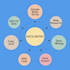 do data entry, data scraping, data mining, merge pdf