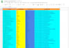 do b2b lead generation linkdin and web research