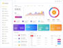 be your ai software developer, erp, payroll, invoice, crm, mlm, crypto, ai saas