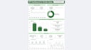 create a looker studio dashboard for mobile game analytics