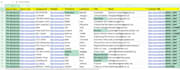 create an email list, prospect list, contact list, and b2b leads list