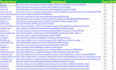 do USA local citations directories submission for local seo