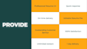 write professional resume, cv maker, tech cv, cover letter