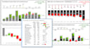 data analytics in microsoft fabric with power bi reporting