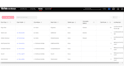 setup tiktok pixel tik tok event API with google tag manager