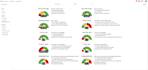 provide odoo erp implementation and accounting consultancy