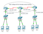 do your cisco packet tracer projects