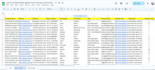do b2b linkedin lead generation and email list building