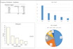 do statistical data analysis, statistical tutoring