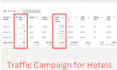 manage local restaurant social media marketing and ads