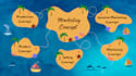 travel agency business marketing